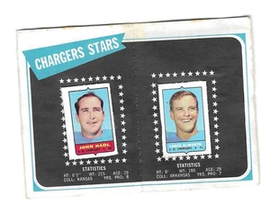 1969 Topps Football Minicards complete set of 8 San Diego Chargers in album - Bild 1 von 5