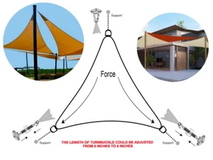Waterproof Heavy Duty Sun Shade Sail Grey Gray Sand Triangle 316 Mount Kit 3CTT - Picture 1 of 10
