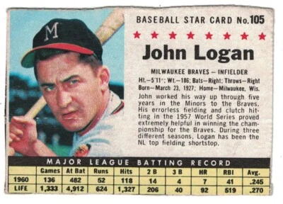 1961 Post #105, John Logan, Box, Milwaukee Braves - Image 1 of 2