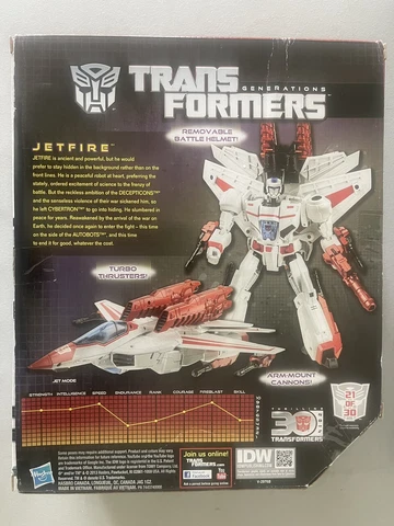 Transformers Generations 30th Anniversary Jetfire Cover