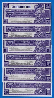 Canadian Tire Money 25 Cents 2014 - 6 Consecutive Serials CT#08 - Image 1 of 4