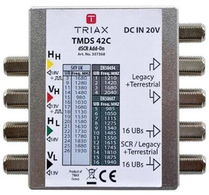 TRIAX - TMDS42C - Sky Q Kompatibel Multischalter - Bild 1 von 1