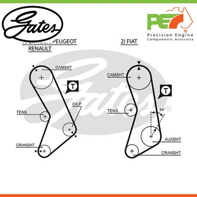 GATES Timing Belt To Suit Fiat 128 1.3 (AC) Petrol Coupe - image 1 of 4