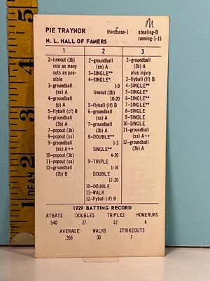 🔥 Strat-O-Matic Hall of Famers PIE TRAYNOR 1929 Double Sided Game Card 🔥 - Image 1 of 2