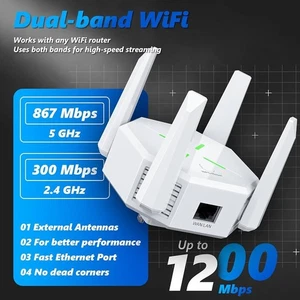 LYZNSMART WiFi Extender 1200Mbps Dual Band Repeater Booster w/ Ethernet Port - Picture 1 of 6