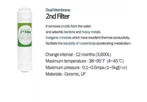 Water Ionizer Dual Membrane 2nd Filter Green Ty 2004 Mmp5050/7070/9090 11T - Picture 1 of 10