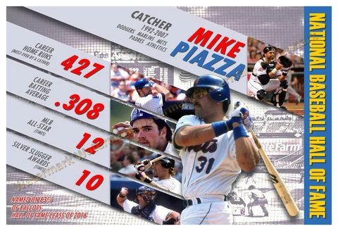 12-TIME ALL-STAR CATCHER MIKE PIAZZA 19”x13” COMMEMORATIVE POSTER Cover