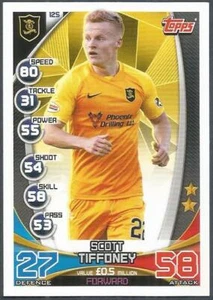 TOPPS MATCH ATTAX SPL-2019-20- #125-LIVINGSTON-SCOTT TIFFONEY - Picture 1 of 1