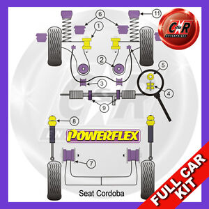 Powerflex Completo Juego Cojinete Dirección Asistida Para Seat Cordoba (