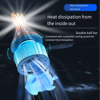 High Efficiency Car LED Headlight Fog Light with Constant Current Driver - Image 1 of 3