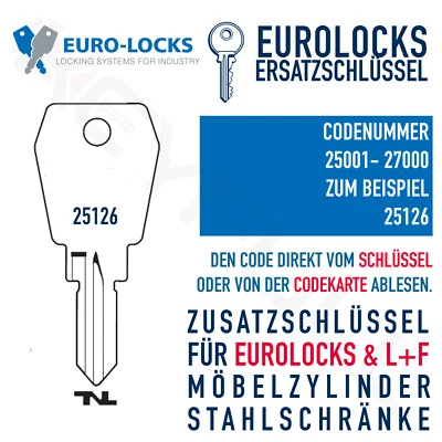 WILKA Eurolocks Euro Locks Ersatzschlüssel, Nachschlüssel nach Code 25001-27000