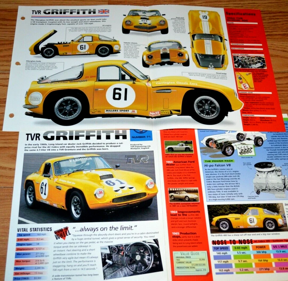 1964 TVR GRIFFITH 400 SPECS INFO ORIGINAL POSTER BROCHURE VINTAGE 64 289 - Image 1 of 1