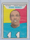 George Hughley Toronto Argonauts Argos 1965 Topps CFL Football Card #106
