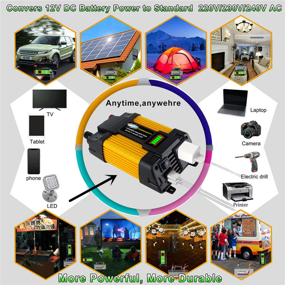 Convertidor solar inversor de energía para automóvil 6000W Peaks Power 12V DC a 110V 220V CA Foto 1 de 4