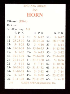 Juego de equipo trasero en blanco temporada de fútbol americano APBA 2003 - NEW ORLEANS SAINTS Foto 1 de 4