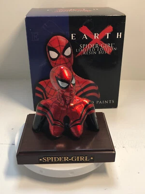 Busto de resina Spider-Girl Dynamic Forces Earth X #2 na série - Imagem 1 de 4