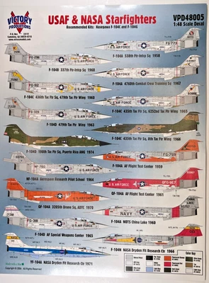 Victory Prod. 1/48  Cazas estelares F-104 de la USAF y la NASA. Gran Fantástico Set! Foto 1 de 4