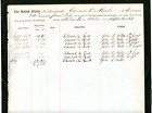 1864 210TH PA VOL CO E CLOTHING ACCT  HARVEY SOULT &amp; EDWARD A REED J R SMITH SIG