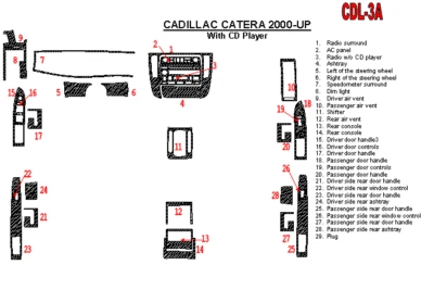 KIT DE MOLDURAS DE TABLERO ABS DORADO CEBRA PARA CADILLAC CATERA 2000 2001 NUEVO JUEGO PREMIUM Foto 1 de 4