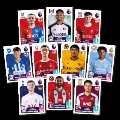 Panini Premier League 2024 TRANSFER UPDATES & parallel stickers 2023/24 pick