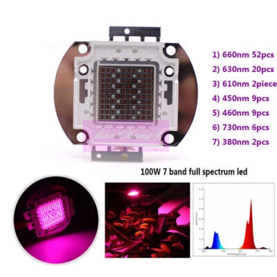 100W 45mil 7 band High intensity led grow light COB Full spcetrum For Plant Lamp - Image 1 of 4
