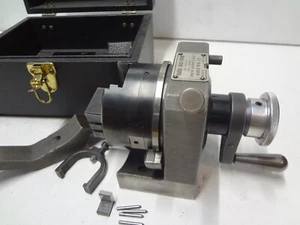 Harig Duo Form - Picture 1 of 7