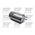 In-Line Fuel Filter For Fiat Croma 194 1.9 MJTD | TJ Filters