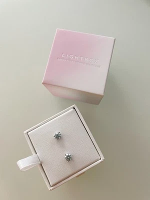 Diamond Earrings - Lab-Grown Diamond 1½ct. tw. Cushion Cut 14k Gold Studs - Image 1 of 3