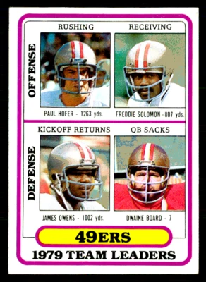 1980 Topps - 1979 49ers Team Leaders Checklist #526 - Image 1 of 2