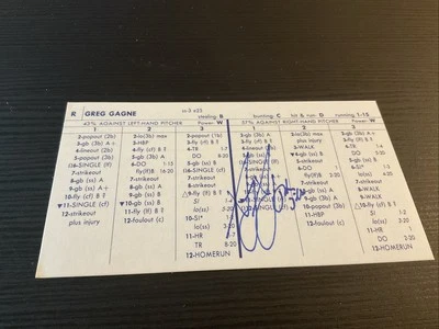 Gêmeos Greg Gagne 1985 assinados pela STRAT-O-MATIC - Imagem 1 de 2