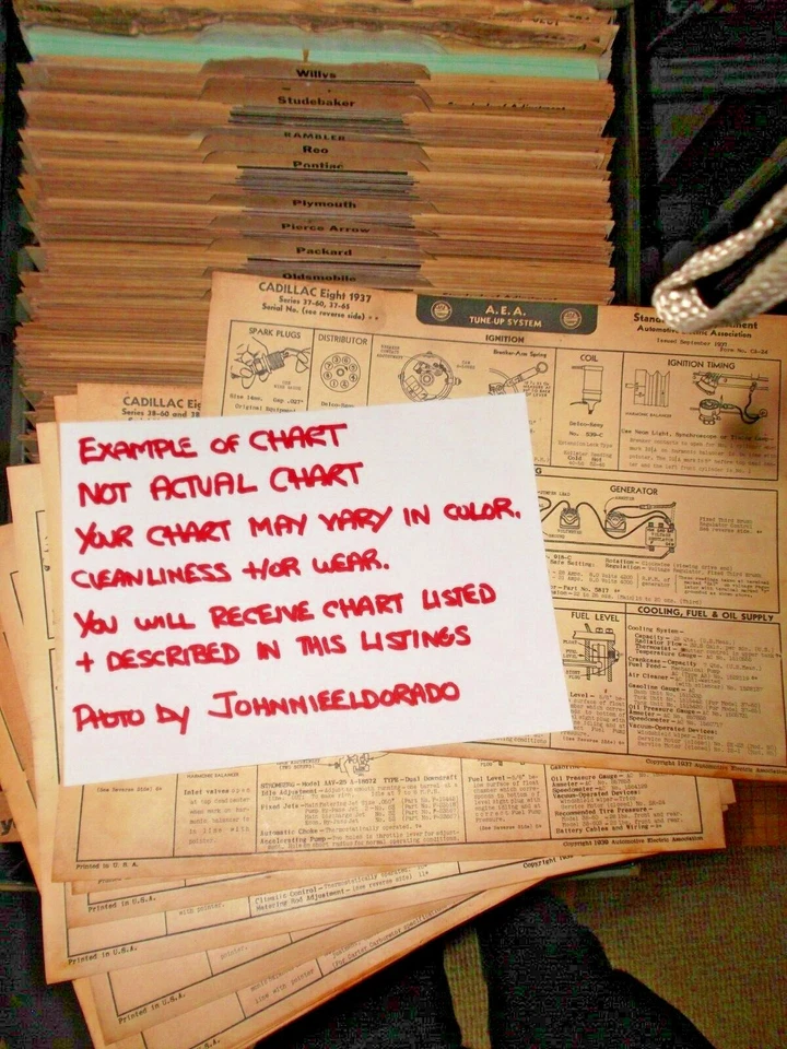 Cadillac Serie Ocho 1937 modelos 37-60 y 37-65 AEA tabla de afinación Foto 1 de 1