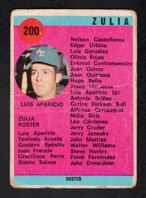 1970 Ovenca Sport Grafico Venezuelan #200 Aguilas Del Zulia Roster Luis Aparicio - Image 1 of 2