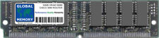 32Mb Dram Simm Memory Ram For Cisco 3640 Router ( Mem3640-32D )