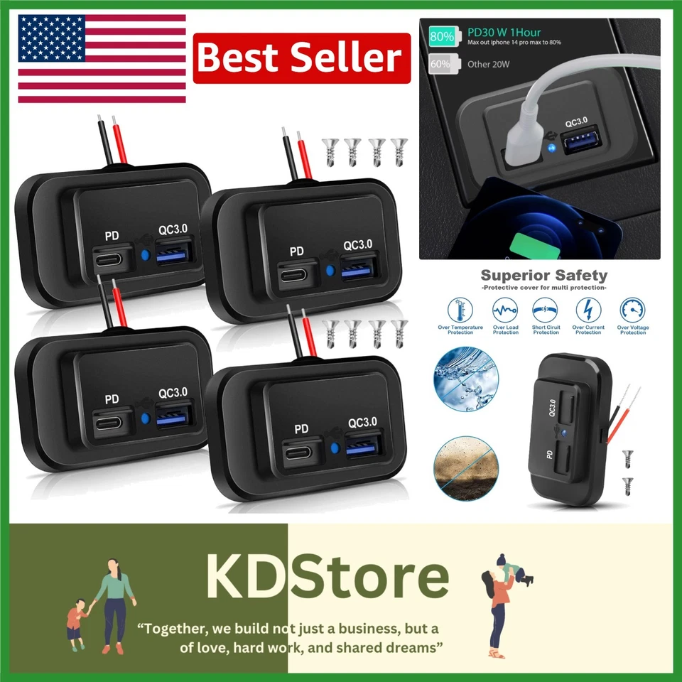 Dual USB Charger Panel for RVs & Marine Vehicles - Image 1 of 4