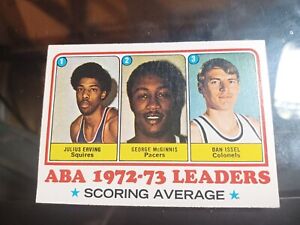 1973-74 Topps Basketball ABA Scoring Ave. Leaders #234 Julius Erving