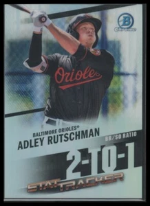 Bowman Chrome #ST-18 2020 Adley Rutschman Stat Tracker - Imagen 1 de 1