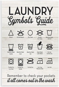 Stupell Industries Laundry Symbols Guide Typography Wall Plaque, 10X15, Multi-Co - Picture 1 of 12
