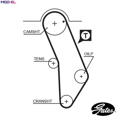 TIMING BELT 5183XS FOR VW GOLF/II/Mk SCIROCCO JETTA PASSAT CORRADO SEAT6A 2.0L - Image 1 of 4