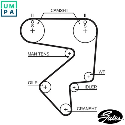 TIMING BELT T125RB FOR TOYOTA CARINA/VI CELICA/Convertible/Hatchback MR2/II 2.0L - Image 1 of 4