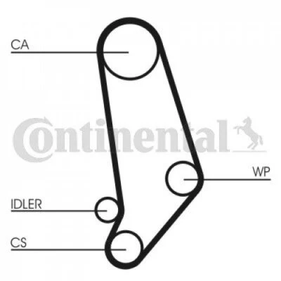 Correa dentada CONTINENTAL CTAM CT539 para Audi 100 100 Avant 90 Foto 1 de 3