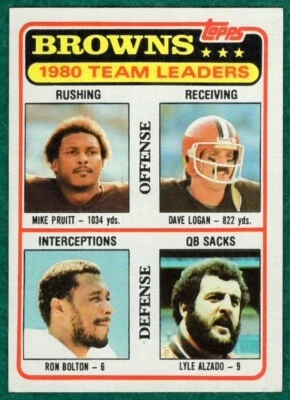 Pruitt/Logan/Bolton/Alzado - 1981 Topps #113 - Cleveland Browns Football Card - Image 1 of 2