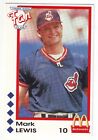 1992 McDonald's Cleveland Indians Tribe Kids Fan Club Mark Lewis NNO