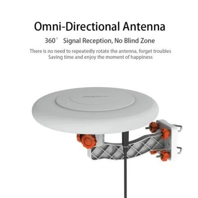 LEADZM 360º HDTV HD Digital 4K Indoor Outdoor Omni ALL Direction Amplified TV Antenna