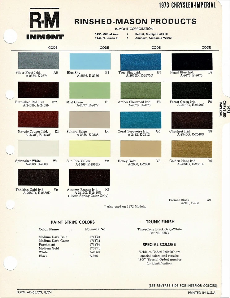 Chrysler Imperial New Yorker 1973 Newport Town and Country astillas de pintura (R-M) Foto 1 de 1