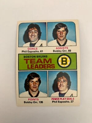 1975-76 O-Pee-Chee #314 Bruins Leaders PHIL ESPOSITO, BOBBY ORR (invJan1) - Image 1 of 2