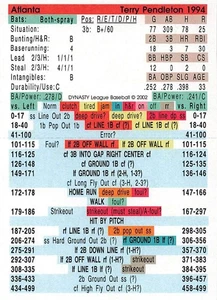 Terry Pendleton Temporada 1994 - DYNASTY LEAGUE BASEBALL - TARJETA DE JUEGO Atlanta Braves - Imagen 1 de 1