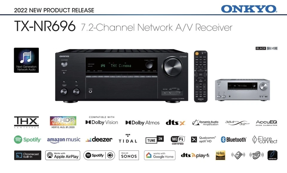 Onkyo TX-NR696 7.2 Channel Network A/V Receiver  Silver ATMOS DTS-X PLAY-FI THX - Image 1 of 4