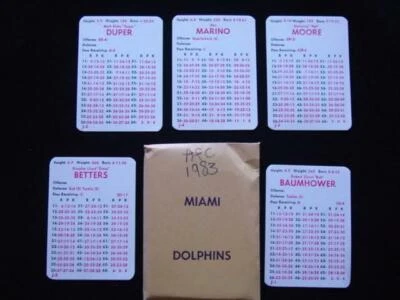 1983 APBA : MIAMI DOLPHINS  NFL Football Team Set : 32 players cards  Dan Marino - Image 1 of 2
