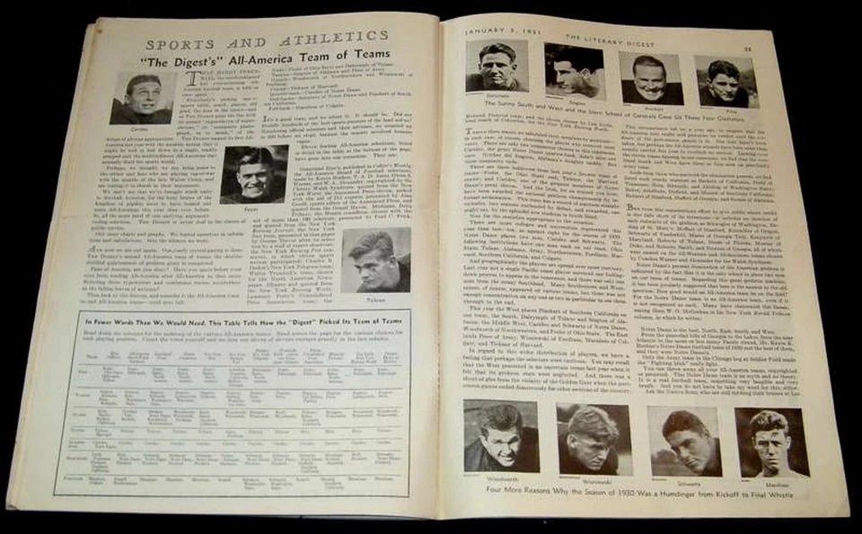 ALL-AMERICA COLLEGE FOOTBALL TEAM 1930 PICTÓRICO KNUTE ROCKNE CARIDEO SCHWARTZ Foto 1 de 1