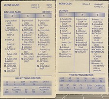 1965 DETROIT TIGERS, STRAT-O-MATIC Baseball, SADV, Near Mint, 25 cards